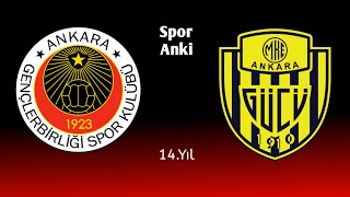 CANLI YAYIN  GENÇLERBİRLİĞİ  MKE ANKARAGÜCÜ MAÇ SONU [upl. by Felicie]