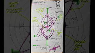 magnet motor concept research update by nov 26 2024 by LENNY [upl. by Ackerman658]