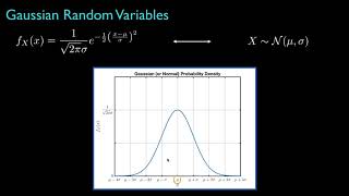 Introduction to the Gaussian Distribution [upl. by Concettina]