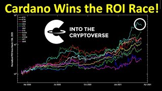 Cardano wins the ROI race [upl. by Remo]