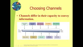 organizational behavior Chapter 6 [upl. by Lela]