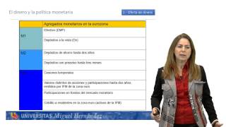 Lec008 Unidad 8 El dinero y la política monetaria umh1184sp 201314 [upl. by Berg]