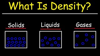 What Is Density [upl. by Annodahs]