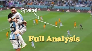 Messis pass vs Netherlands  Explained [upl. by Haden735]