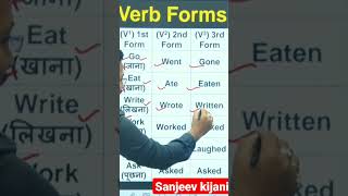 Common Verbs in English Verb Forms in English V1 V2 V3 shorts [upl. by Rahr]