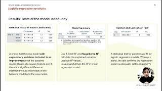 logistic regression analysis [upl. by Aneehc]