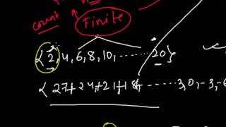 Finite Sequence and Infinite Sequence  Types of Sequences amp Series [upl. by Tekla172]