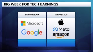 What to watch for in Big Tech Earnings This Week Apple Amazon Microsoft [upl. by Sotsirhc]