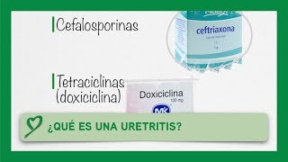 Infecciones urinarias ¿Qué es una URETRITIS [upl. by Awjan]