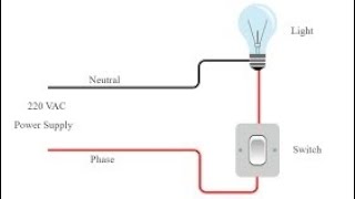 light switch wiring diagram [upl. by Kinna]