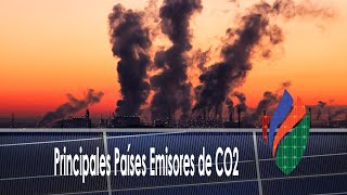 Emisiones de CO2 por País [upl. by Nawak]