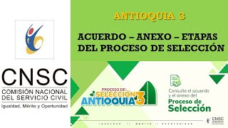 ANTIOQUIA 3  PROCESO DE SELECCIÓN  CNSC [upl. by Hescock]