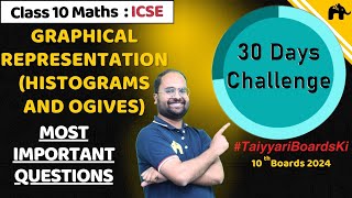 Graphical RepresentationHistograms amp Ogives ICSE Class 10 Maths  Important Questions  Board 2024 [upl. by Pol156]