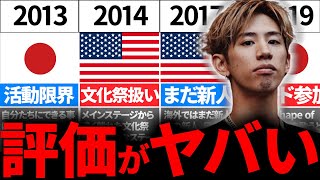 【日本ロックの王】ONE OK ROCKの海外からのリアルな評価がヤバい [upl. by Jenica]