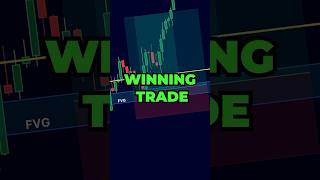 Trading Strategy Thats About to Shock Everyone [upl. by Berard]