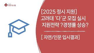 2025정시 고려대 정시 변화 포인트와 2024 입시결과 [upl. by Ennis998]