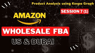 Product Analysis using Keepa Graph  Keepa Graph  Keepa [upl. by Leschen]