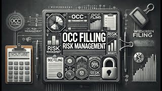 0DTE Degens and OCCs Risk [upl. by Euqinomad349]