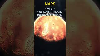 EARTH YEAR VS OTHER PLANETS YEAR shortvideo planetarysystem universe nasa viral viralshorts [upl. by Reo215]