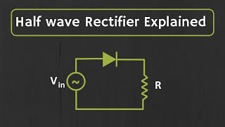 19 Precision Half Wave Rectifier [upl. by Riatsala585]