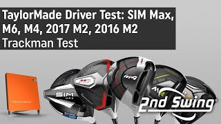 TaylorMade Drivers Trackman Testing amp Comparison SIM Max M6 M4 M2 [upl. by Nyrahs]