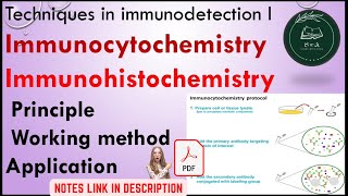 Techniques in immunodetection I Immunocytochemistry and Immunohistochemistry  msc 4th sem notes [upl. by Letizia423]