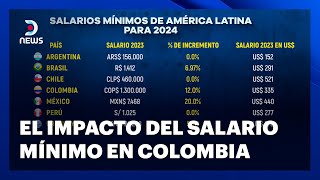 El salario mínimo en Colombia tuvo un incremento del 127  DNEWS [upl. by Remo936]