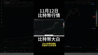 11月12日short 比特幣一天暴漲萬點！貪婪指數已高達80，下跌苗頭出現，牛市要開始回調了嗎？ btc 以太坊 eth 投資 數字貨幣 技術分析 比特幣 合約 比特币 [upl. by Culbertson]