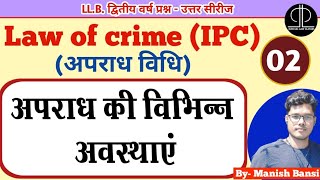 Different stages of a crime । अपराध की विभिन्न अवस्थाएं । Punishable attempts in IPC [upl. by Simonne]