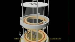 Disassembly Video and Brief Introduction of the Indoor Air Purifier [upl. by Aneekat]