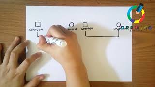 🔴How to Draw a Genogram step by step  كيفية رسم خطوة Genogram خطوة بخطوة [upl. by Hussein]