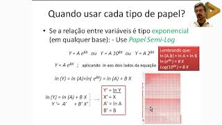 GráficosComo e por que linearizar o gráfico usando escala log [upl. by Sathrum]