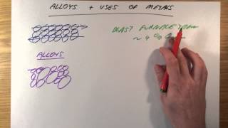 Alloys and Uses of Metals  GCSE Chemistry [upl. by Parsifal]