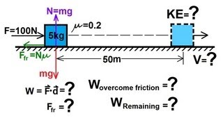 Physics 8 Work Energy and Power 1 of 37 Basics [upl. by Leahcimnoj142]