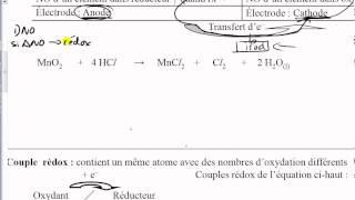 54Oxydation réduction et couples rédox [upl. by Kerrill]