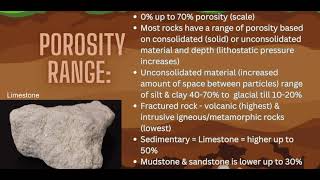 What Is Porosity [upl. by Alilad]