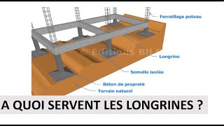 A quoi servent les longrines   What are stringers used for [upl. by Yralam531]