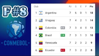 TABLA DE POSICIONES ELIMINATORIAS MUNDIAL 2026 FECHA 8 CONMEBOL ✅ ELIMINATORIAS SUDAMERICANAS 2026 [upl. by Ettenav]