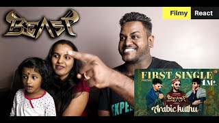 Arabic Kuthu REACTION  Malaysian Indian  Beast First Single  Thalapathy Vijay  Nelson  Anirudh [upl. by Learsi90]