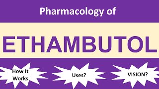 Ethambutol  Mechanism of Action  Clinical Use  Side Effects  AntiTubercular Drug [upl. by Thisbee]