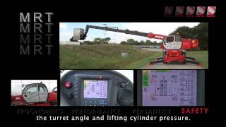 Manitou MRT  Rotating Telehandlers [upl. by Halac]