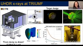 Flash Radiotherapy Physics [upl. by Calica]