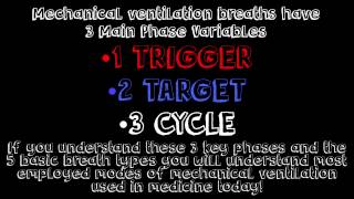 Invasive Mechanical Ventilation modes made VERYEASY Part 1 [upl. by Euk]