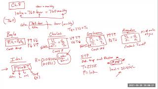 Chem 110 Recorded Lecture Ch 8 [upl. by Clark336]