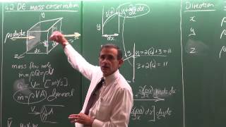 Lecture 17 2014 Continuity equation derivation [upl. by Asaret]