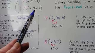 Multiplying with Frontend Rounding [upl. by Ellehs773]