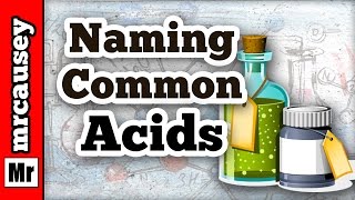 How to NAME Acids and Oxyacids [upl. by Brannon671]