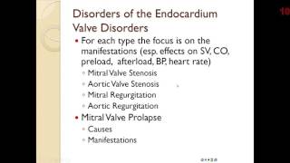 Disorders of Endocardium Valve Disorders [upl. by Bhatt]