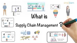 Supply Chain Management In 6 Minutes  What Is Supply Chain Management  Simplilearn [upl. by Gaven]