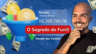 COMO FAZER O FUNIL DE TRÁFEGO PAGO  ATUALIZADO FACEBOOK ADS 2024 [upl. by Wachter831]